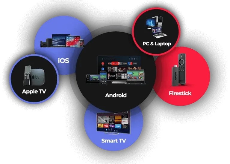 Bot IPTV